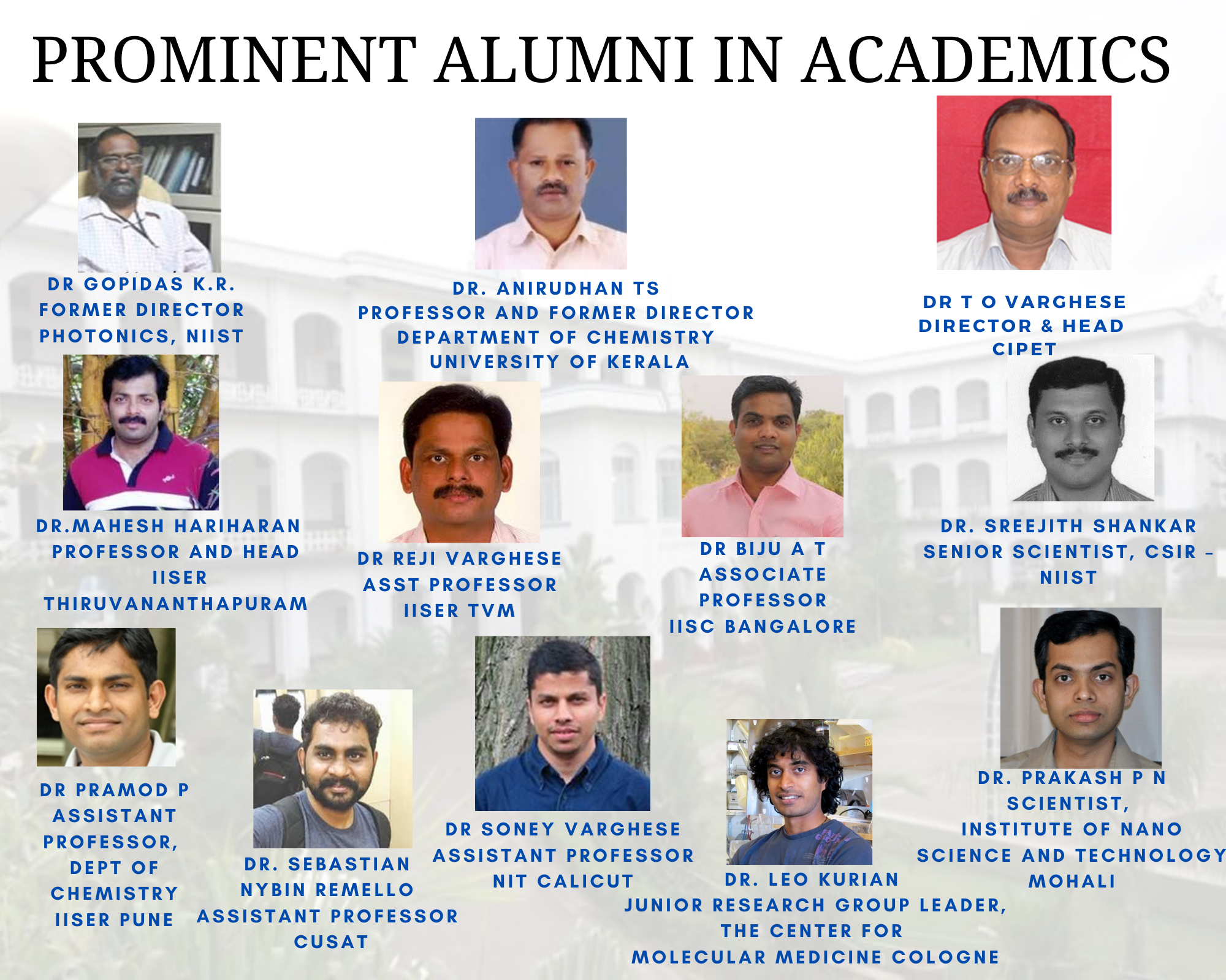 Prominent Alumni