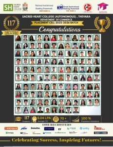 108498Placement Cell