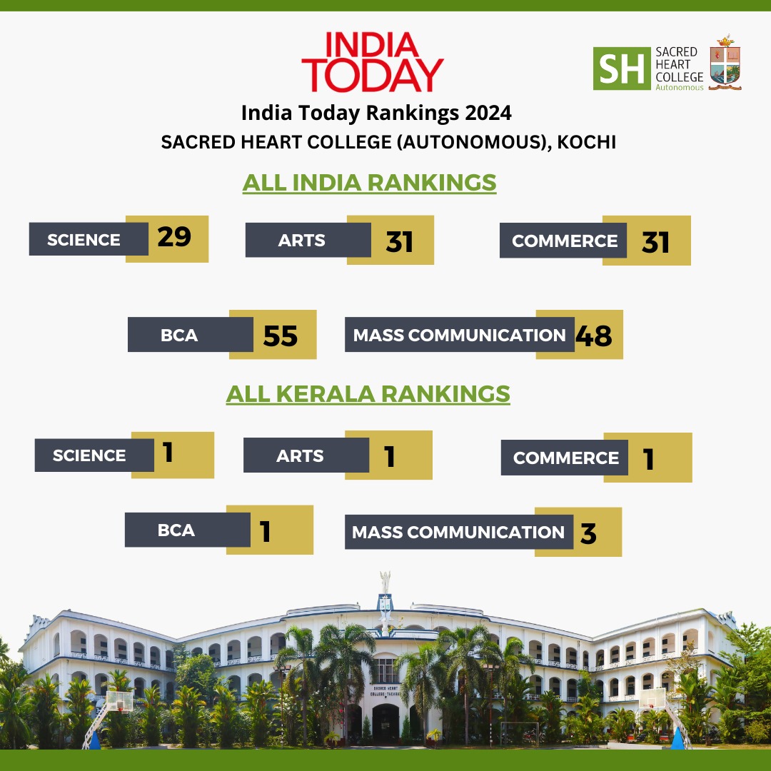 Sacred Heart College, Thevara